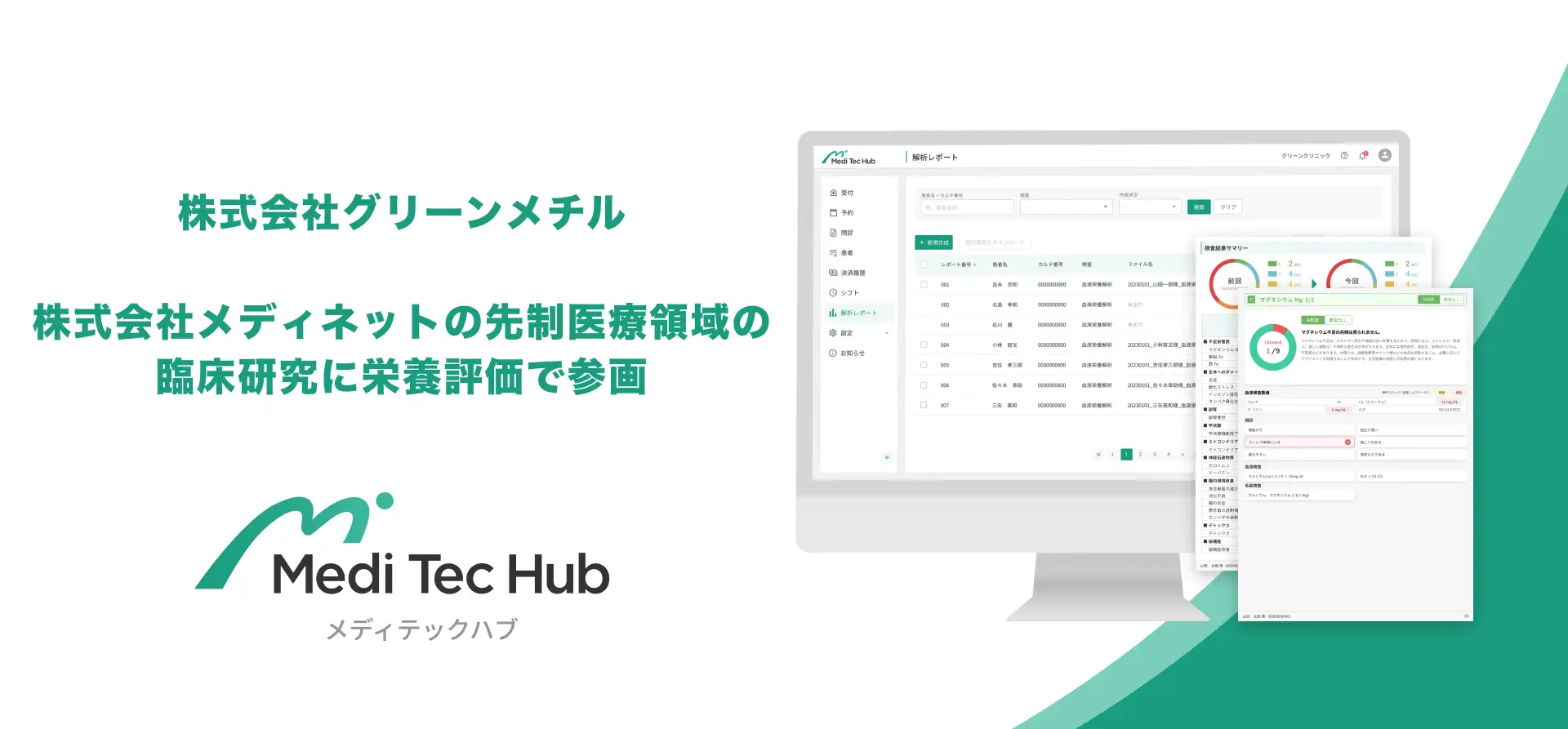 グリーンメチル、メディネット臨床研究参画